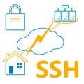 SSH-туннели на службе системного администратора