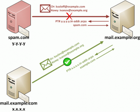 IT-tech-mail2.png