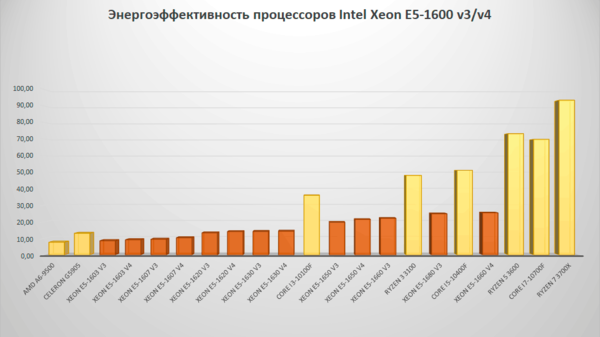CPU-China-Xeon-2021-005.png