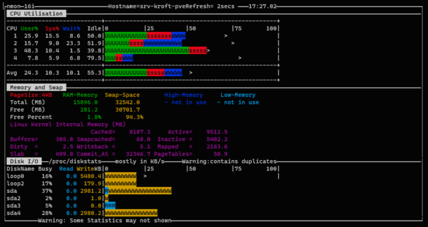 linux-performance-monitor-nmon-002.png