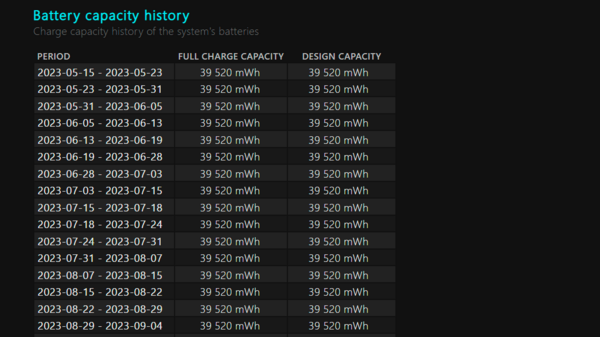 Battery-Report--Windows-004.png