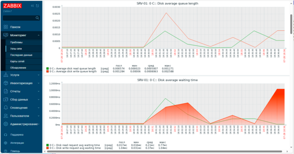 Zabbix-PostgreSQL-TimescaleDB-Install-013.png