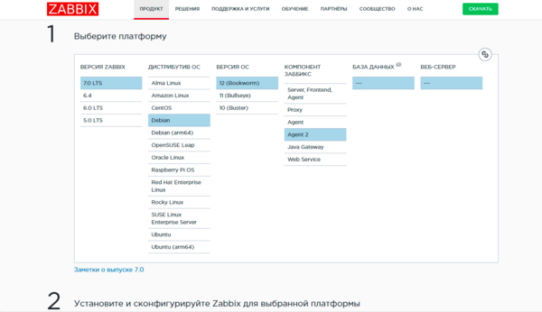 proxmox-zabbix-monitoring-001.png