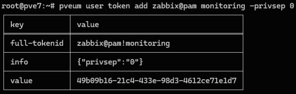 proxmox-zabbix-monitoring-002.png