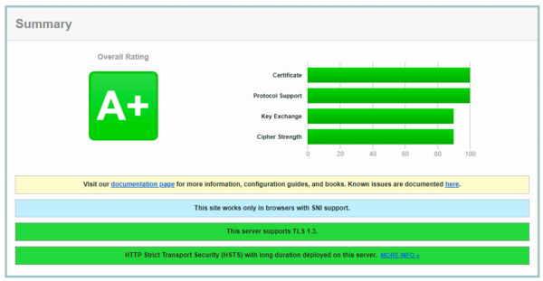 Caddyserver-PHP-MySQL-003.png