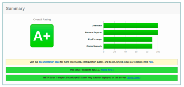 Angie-PHP-MySQL-HTTP3-006.png
