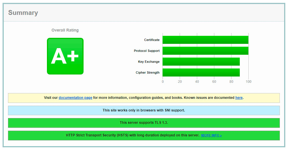 https://interface31.ru/tech_it/images/Caddyserver-PHP-MySQL-003.png