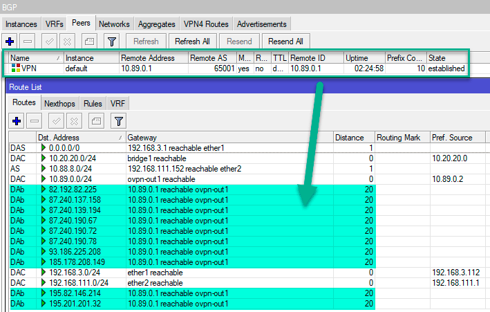 https://interface31.ru/tech_it/images/Mikrotik-VPN-BGP-004.png
