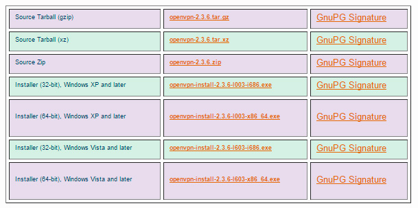 OpenVPN-channels-pass-002.jpg