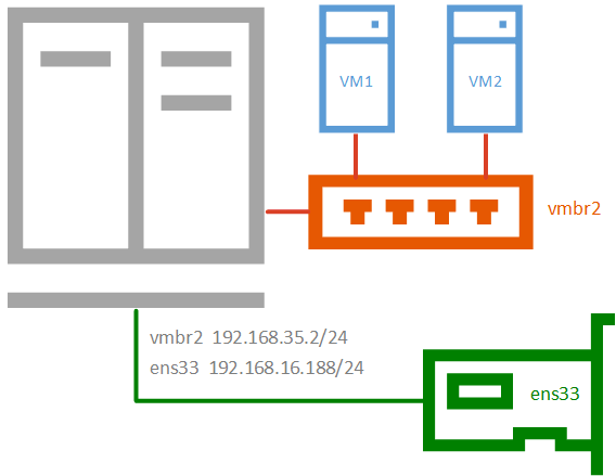 PVE-network-configuration-014.png