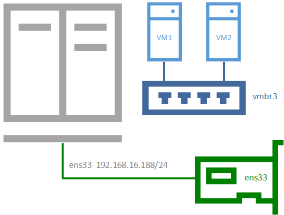 PVE-network-configuration-016.png