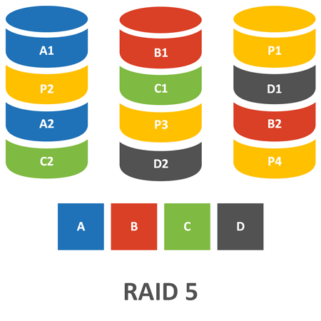 RAID-info-009.png