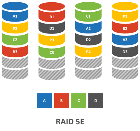RAID-info-010.png