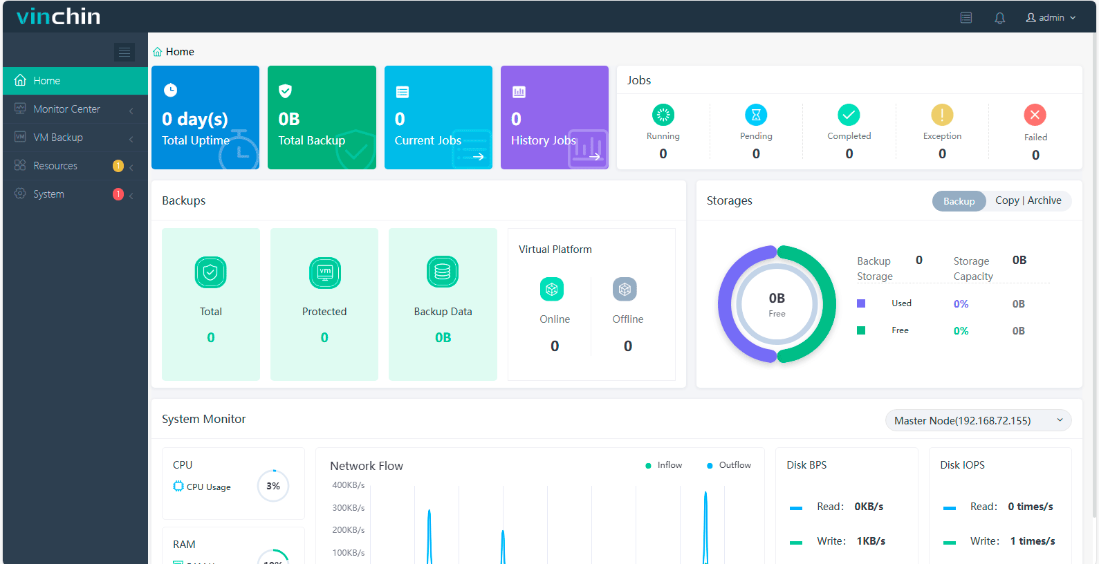 https://interface31.ru/tech_it/images/Vinchin-Backup-Recovery-review-003.png