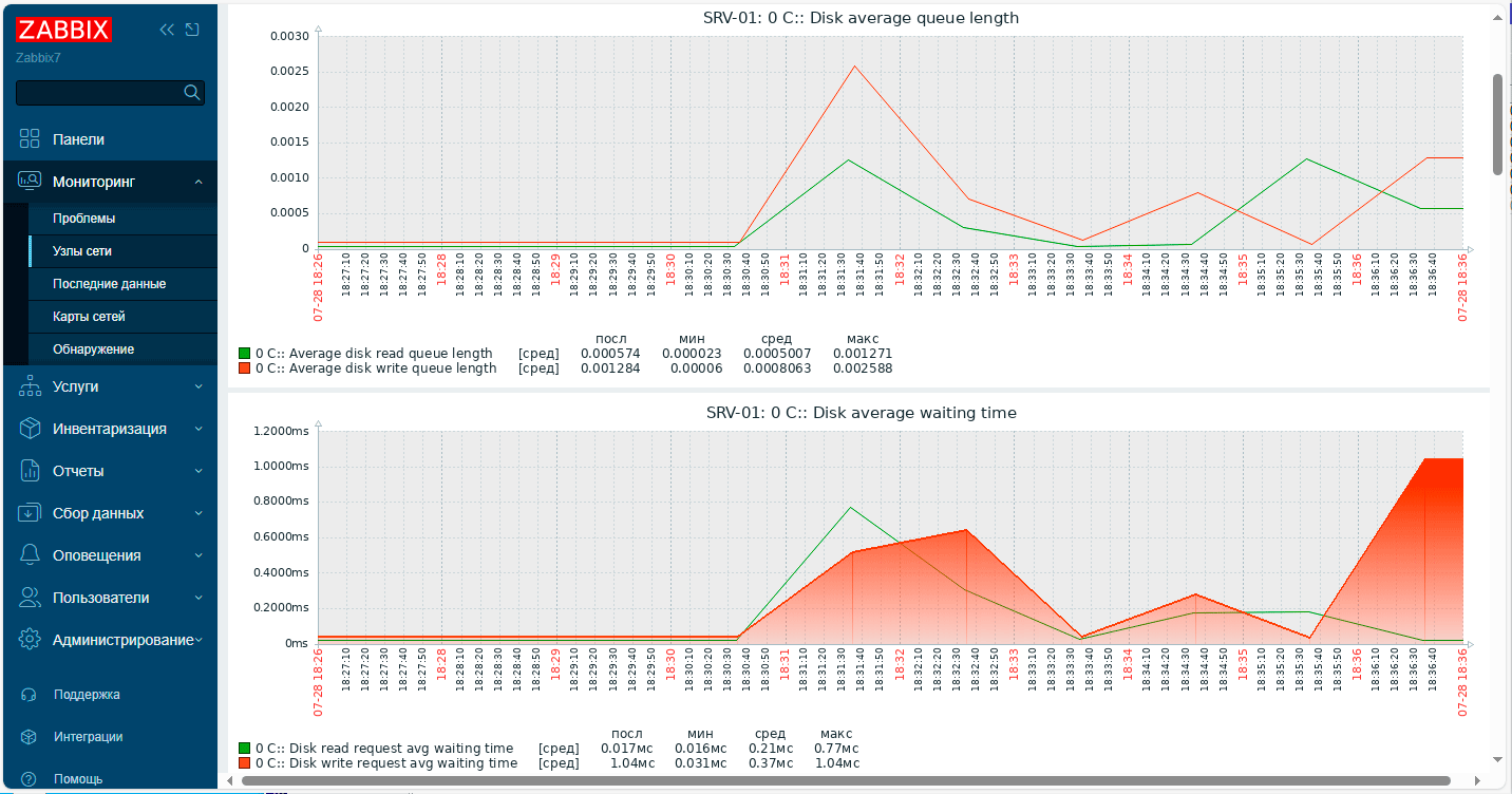 https://interface31.ru/tech_it/images/Zabbix-PostgreSQL-TimescaleDB-Install-013.png