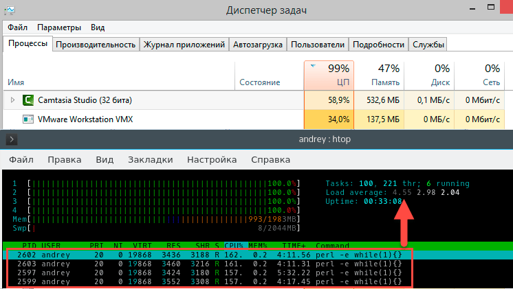 https://interface31.ru/tech_it/images/linux-load-average-007.png