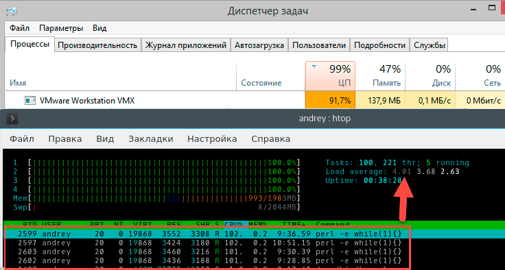 https://interface31.ru/tech_it/images/linux-load-average-008.png