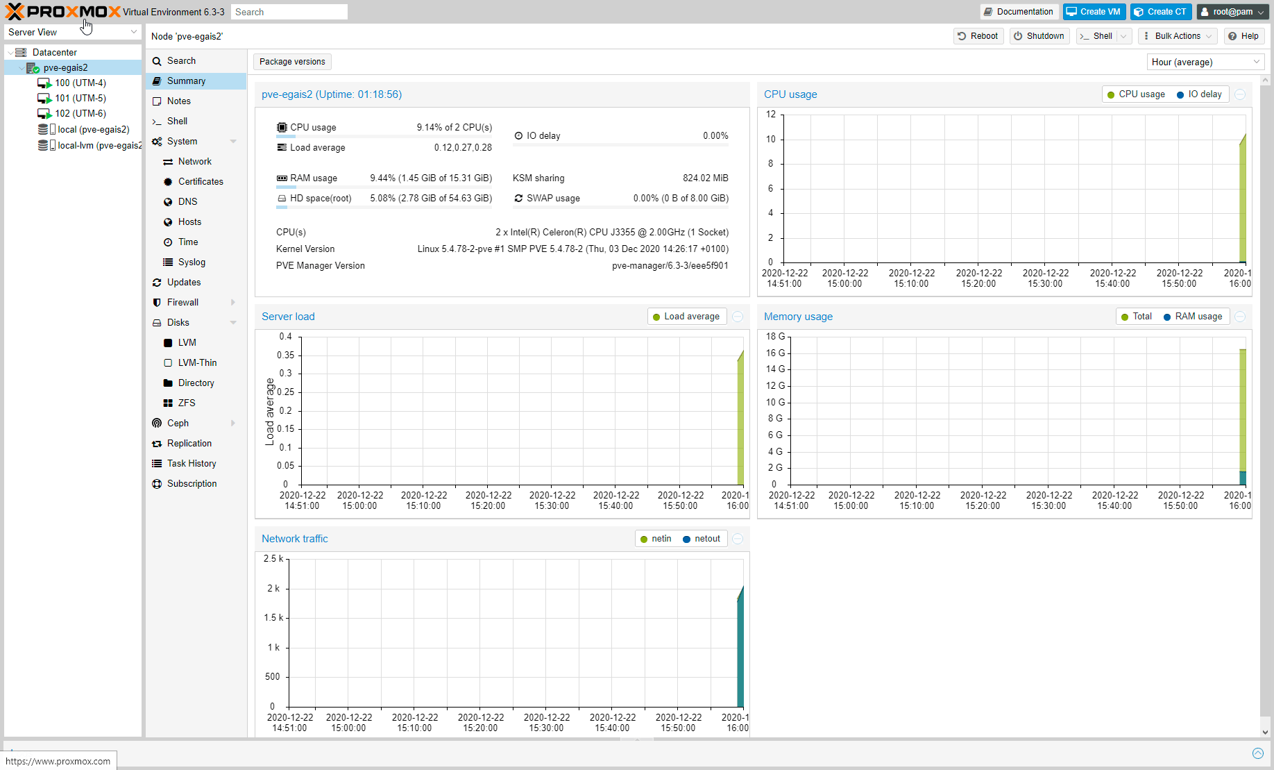 https://interface31.ru/tech_it/images/proxmox-rrd-graphs-002.png
