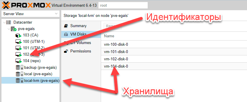 https://interface31.ru/tech_it/images/transfer-proxmox-vm-002.png